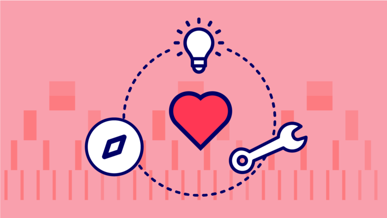 icons of lightbulb spanner and compass to represent lean ux