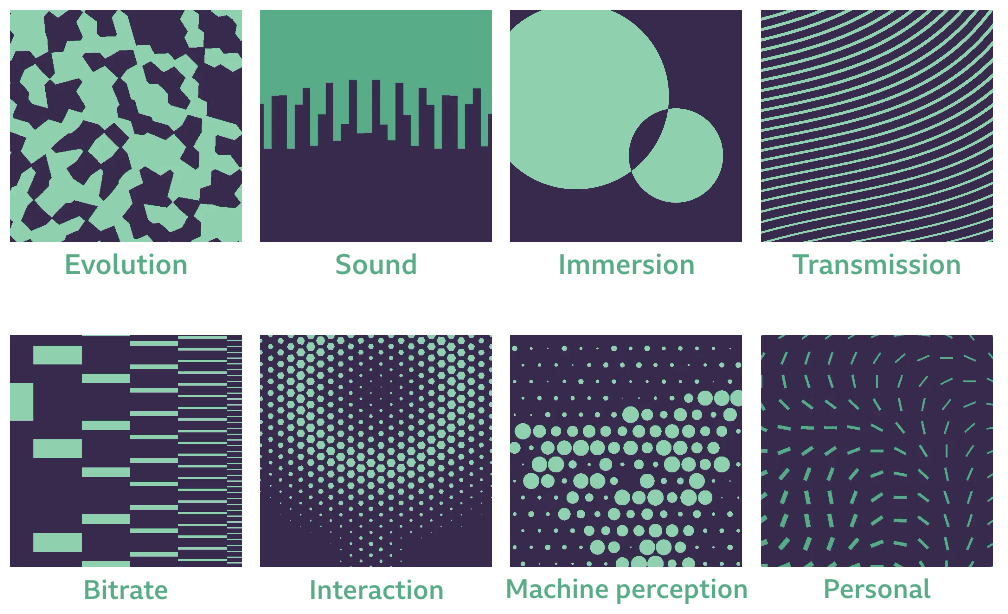 pattern example